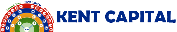 Kent Capital